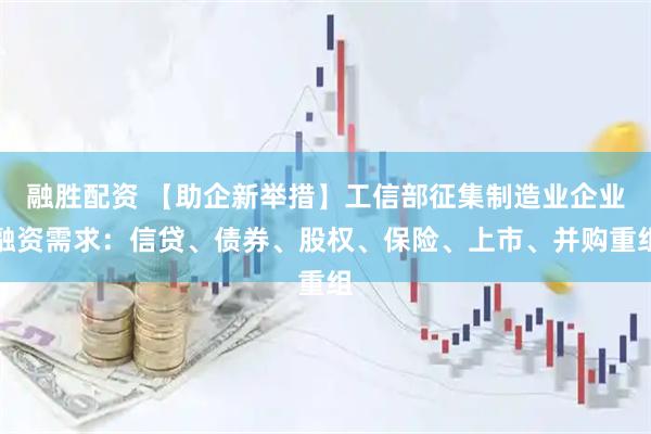融胜配资 【助企新举措】工信部征集制造业企业融资需求：信贷、债券、股权、保险、上市、并购重组